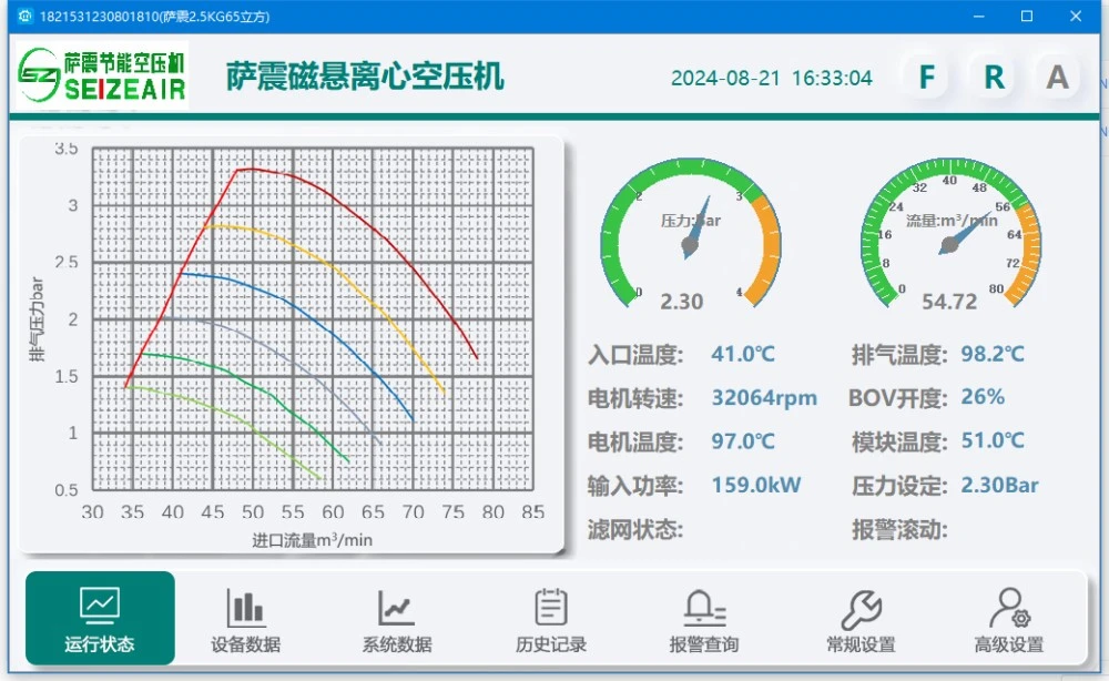High Speed Magnetic Levitation Turbo Low Pressure Compressor